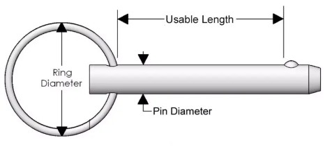 Essentra Components RD5X1500-----21 dimension drawing