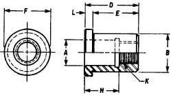 United Drill Bushing UNITED Retainers HLU-32-8