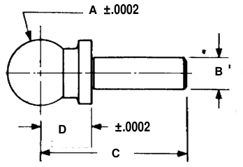 United Drill Bushing UNITED Has the Best Ball! UDB-810501