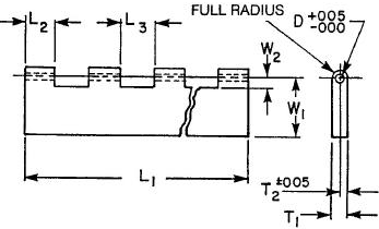 United Drill Bushing Swing With UNITED UDB-533603