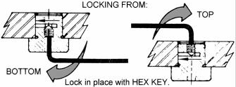 United Drill Bushing UNITED Offers You the Key UDB-946630