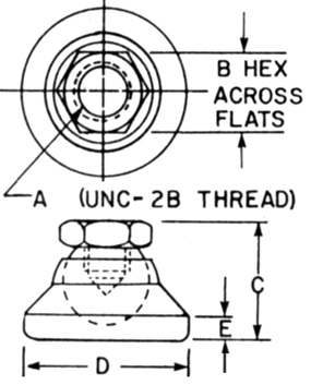 United Drill Bushing Socket Leveling Pads UDB-954060