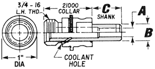 United Drill Bushing See complete DIMENSIONAL TOLERANCES Stronger Ultra III Coolant Series AU-11101