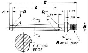 United Drill Bushing Series UDB-755750