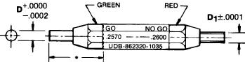 United Drill Bushing Uni-Check Cylindrical UDB-862321H