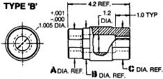 United Drill Bushing Solid Gauge for 1-3/4 1st O.S.