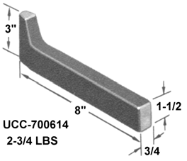 United Drill Bushing UNITED’s New UCC-700633