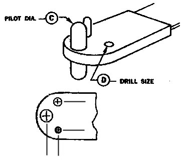 United Drill Bushing Side-By-Side Plate UCC-518326