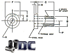 coolant-bushings