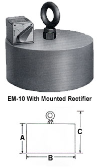 EM-10 Mounted