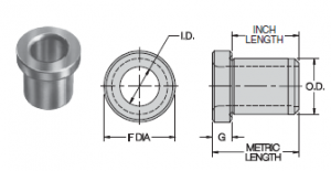 Head Dimensions  Drill Bushings Head Type