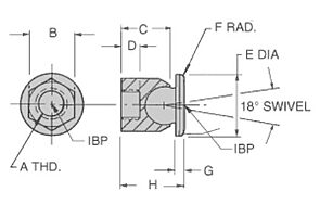 CL-1-SPA-2
