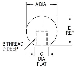 CL-212-PB-PACKOF2-2