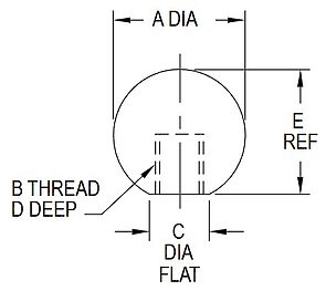 CL-6520-PB-PACKOF2-2