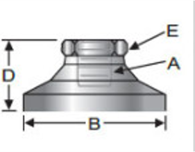 sw-leveling-mount-1000lbs-0.6875-height