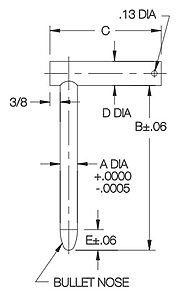 CL-0-LP-2