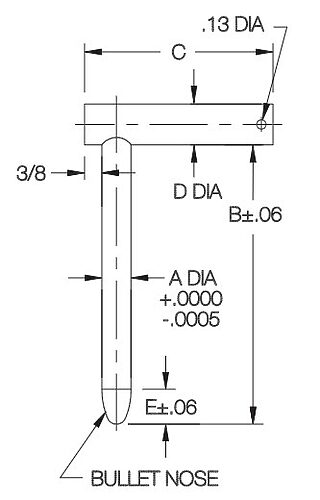 CL-0-LP-2
