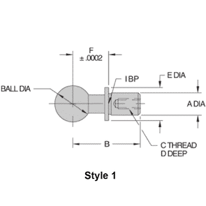 CL-0-SCB-2
