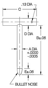 CL-0-TP-2
