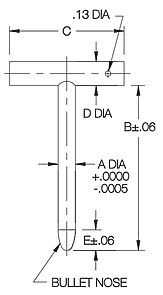 CL-0-TP-2