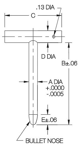 CL-0-TP-2