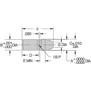 CL-1-BND-2