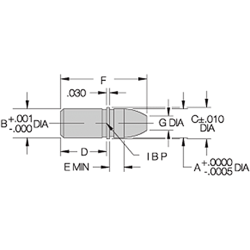 CL-1-BND-2