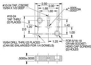 CL-1-CBP-2