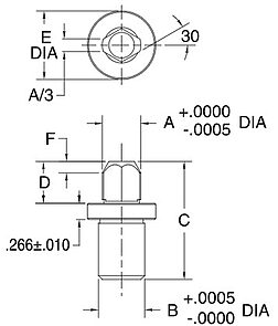 CL-123-DPT-2