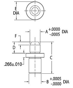 CL-123-RPT-2
