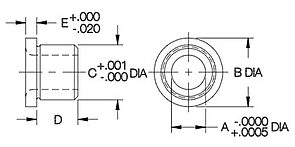 CL-B-1000-2