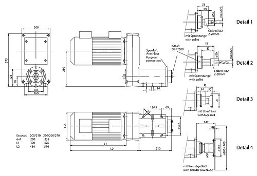 ECCOCUT-200-2