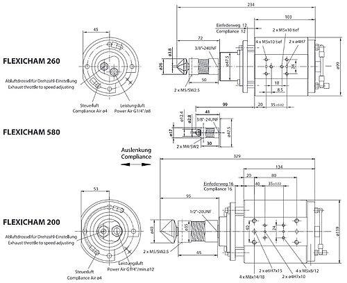 FLEXICHAM-200-2