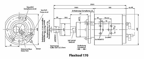 FLEXITOOL-170-2