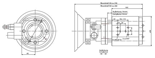 FLEXORBITAL-120-2