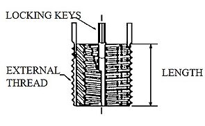 CL-1024-SKS2