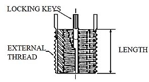 CLM-162-KSM2