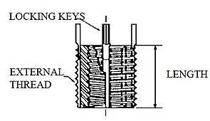 CLM-58-KSM2