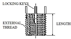 CLM-58-SKS2